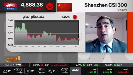 ...اشار الانترنت في الصين قريب من السبعين ف...