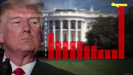 Despidos de Donald Trump