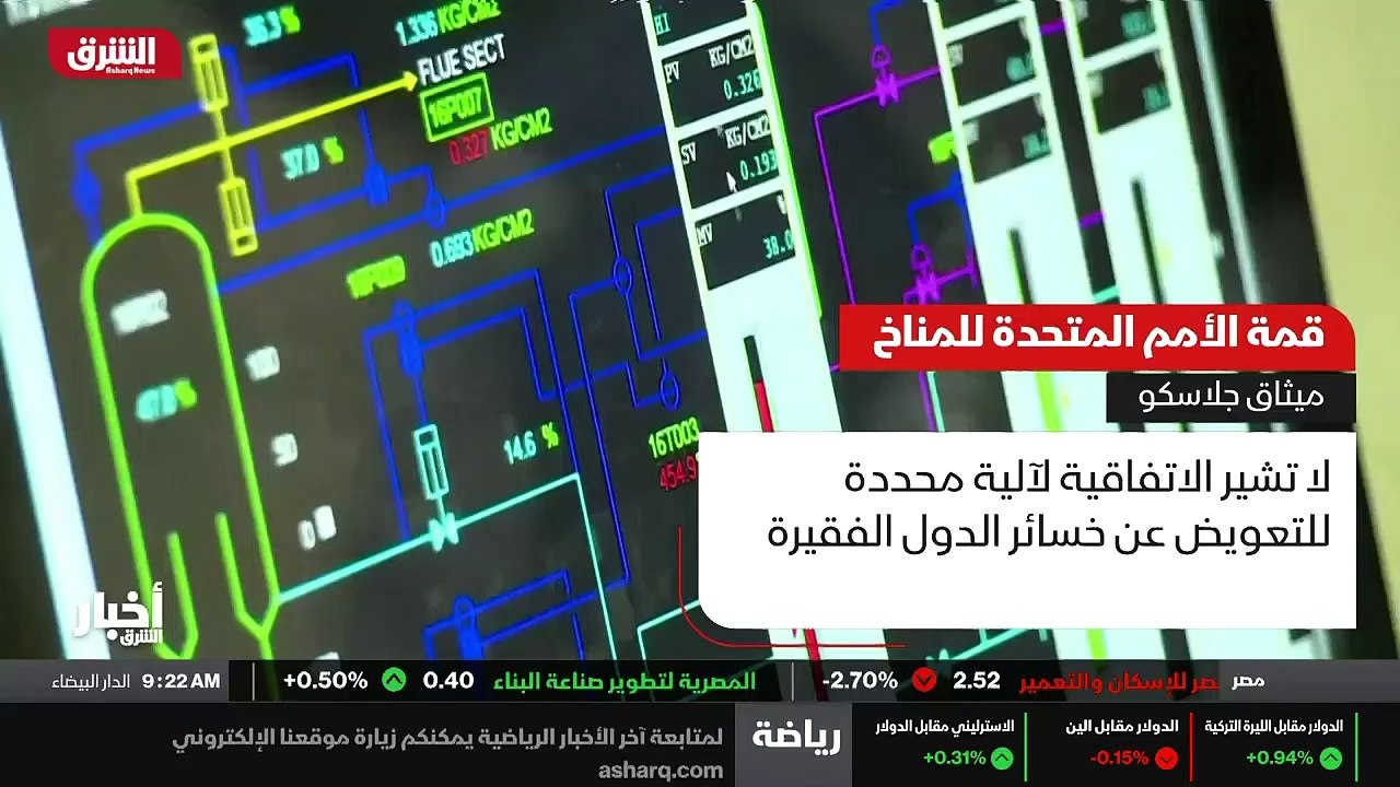 ...المتضررة من آثار التغير المناخي . بدوره ...