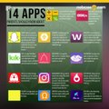 Apps aplicaciones Peligrosas