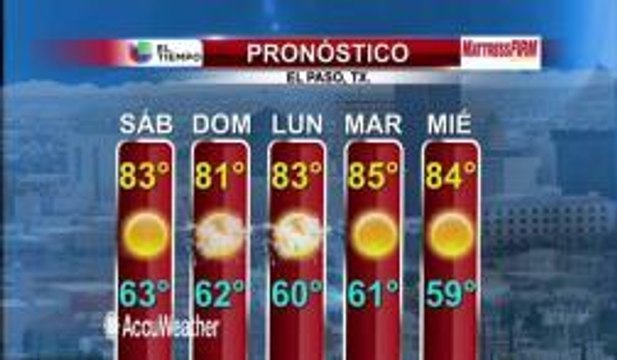 Siembra 2014, niños de El Paso se unen para ayudar a niños de Los Ojos de DIos