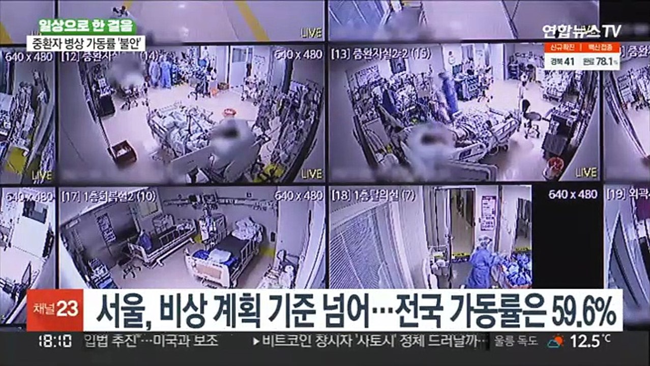 중환자 병상 가동률 '불안'…비상계획 기준, 이틀 뒤 발표