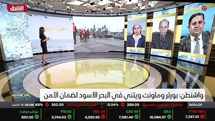 Download Video: ...لايات المتحدة اخراج روسيا من هناك ....