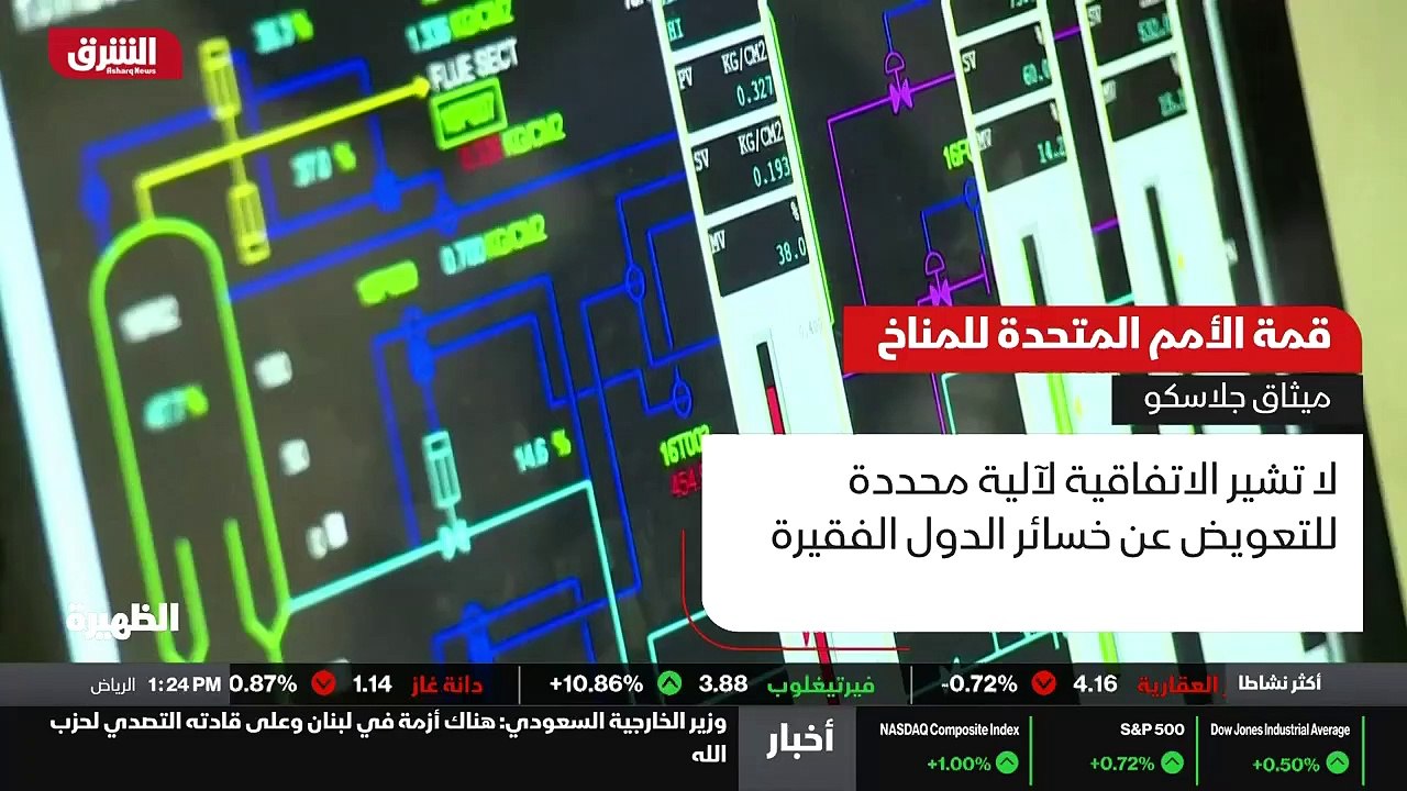 ...اهداف مناخية جديدة واعادة بحث خطط خفض ال...