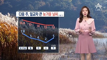[날씨]내일도 초미세먼지 기승…날은 포근