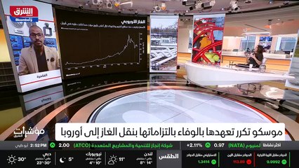 ...لهذا الامر ، والجزء الآخر يرى أن هذه الأ...