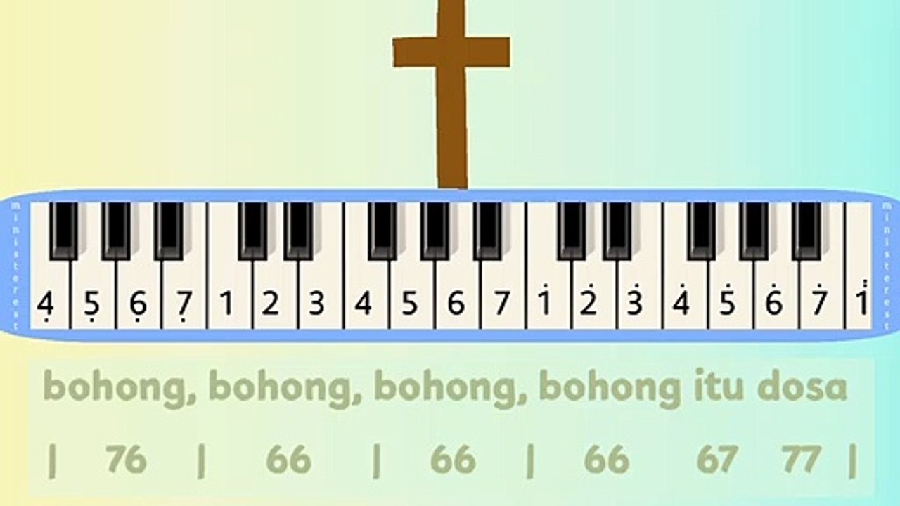 SAYA SENANG JADI ANAK TUHAN: PIANIKA ❲MELODICA❳ TUTORIAL | LAGU ROHANI