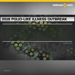 155 casos de enfermedad 'similar al polio' encienden las alarmas en EEUU