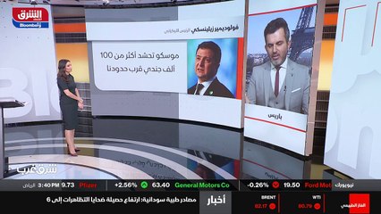 ...قبل الصين باتجاه موسكو . النقطة الثانية ...