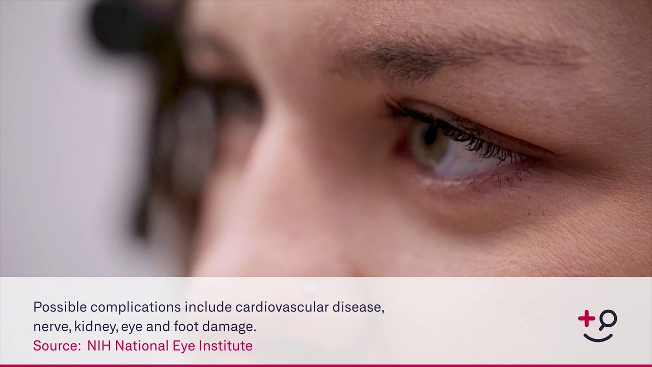 Diabetes - Eye Complications