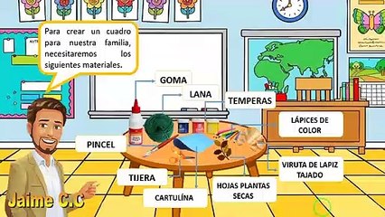 APRENDIENDO A CREAR UN CUADRO PARA NUESTRA FAMILIA