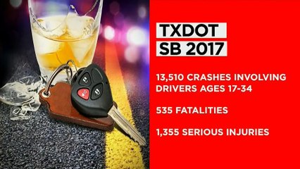 drinking and driving