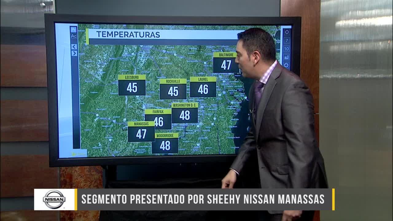 Clima de Viernes de Cesar Flores