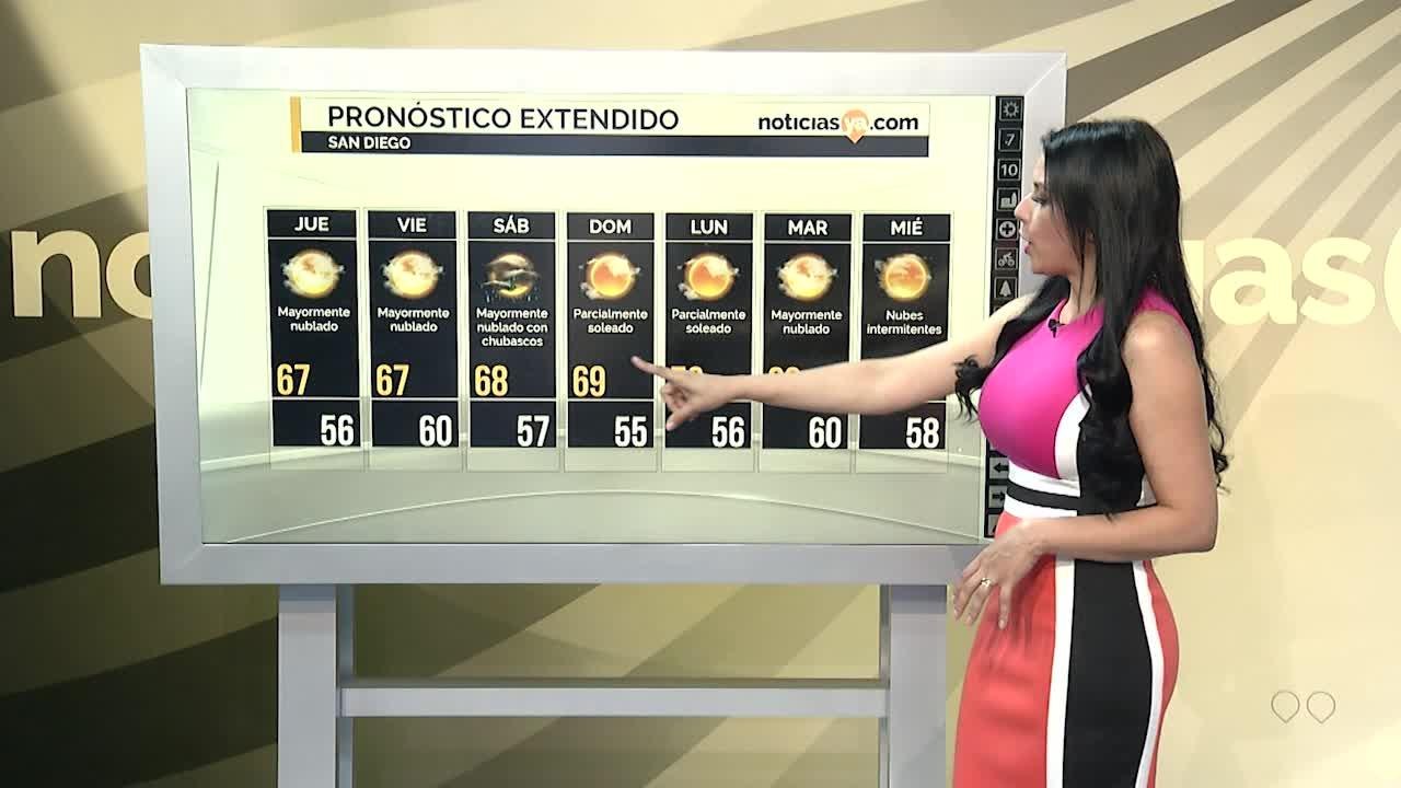 Pronóstico de tiempo San Diego Vídeo Dailymotion