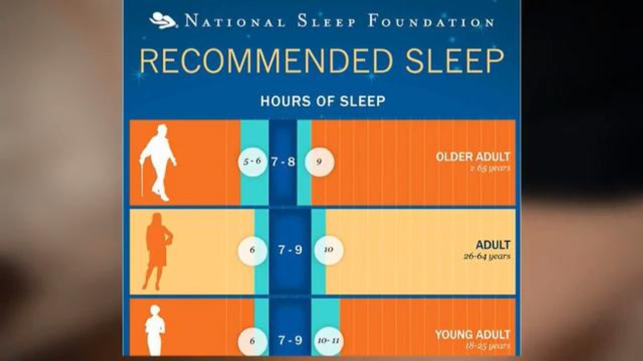 sleep