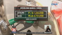 Oil price adjustment | 24 Oras Weekend