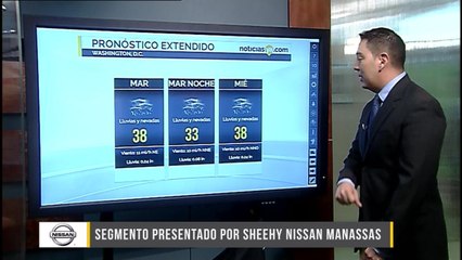 Clima de martes con cesar flores