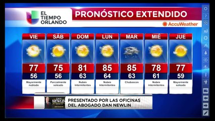 1227 WEX ALERT ORL