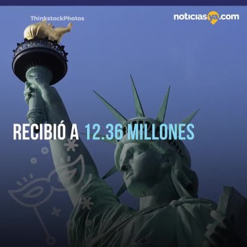 Las 10 ciudades más populares entre los viajeros del mundo en 2017