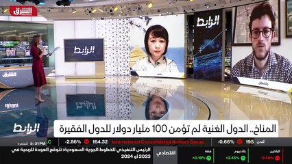 ...أيضا اللي هي تسمح المملكة انتاج أربعة مل...