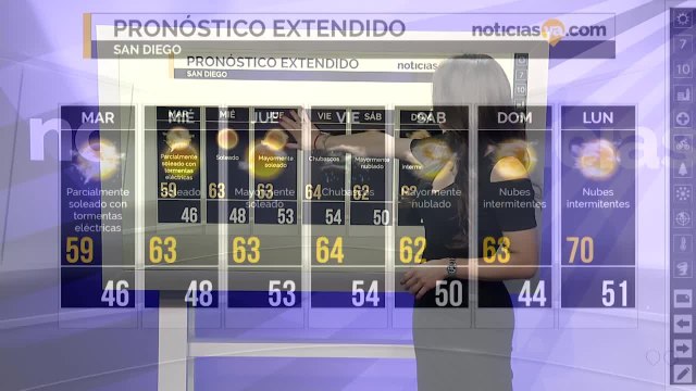 Tormenta invernal trae nieve y fuertes lluvias a San Diego