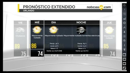 1003 WEX ALERT ORL.mp4