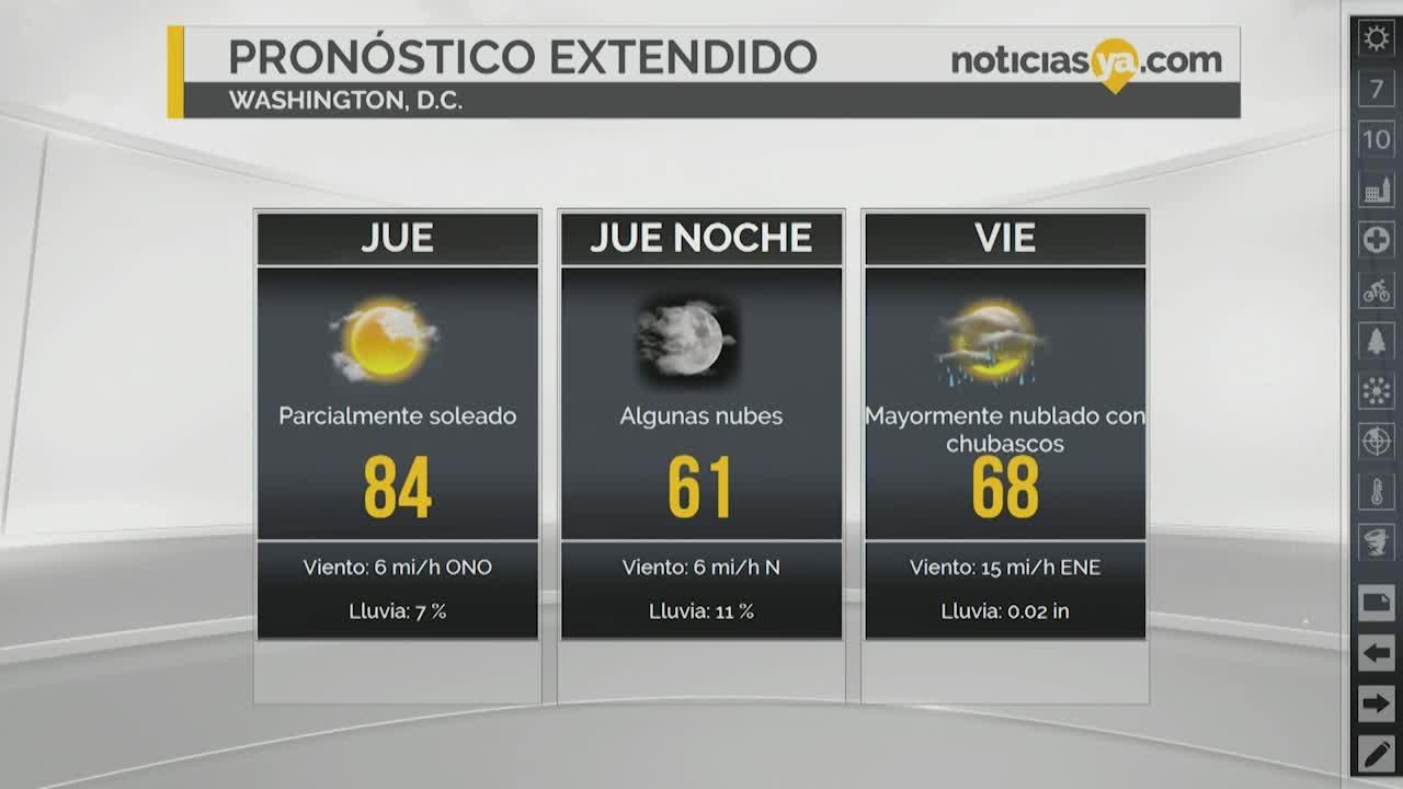 Clima Jueves Cesar Flores