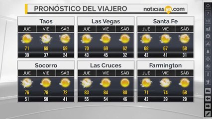 CLIMA FB NM 10-19-17