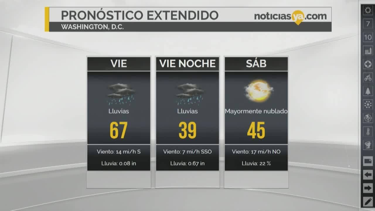 clima washington dc para viernes