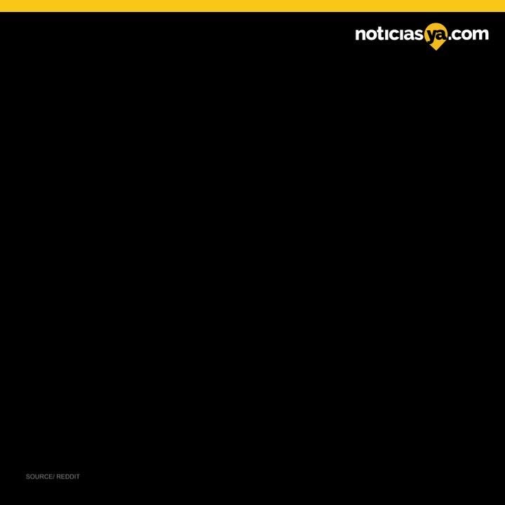 Regalo Periodico