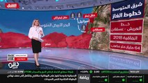 ...ليبيا ، ومشروع نورد ستريم اثنان الذي أعل...