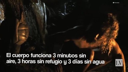 Lo que puedes hacer cuando estés en peligro y salvar tu vida