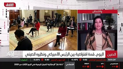 ...شكل خاص بالنسبة للتحركات الصينية تجاه تا...