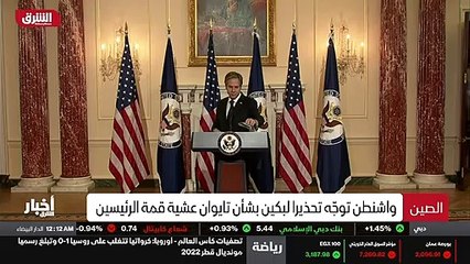 ...الاعمال ملفات تايوان وحقوق الانسان والتج...