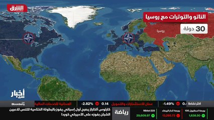 ...بين القوى الامنية والمتظاهرين في المنطقة...