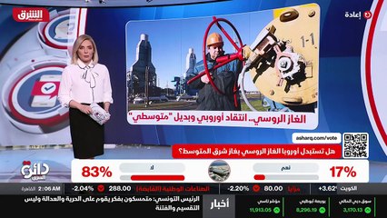 ...هل تستبدل اوروبا الغاز الروسي ب غاز شرق ...