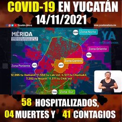 Panorama de Covid-19 en Yucatán. Actualización al 14 de Noviembre de 2021