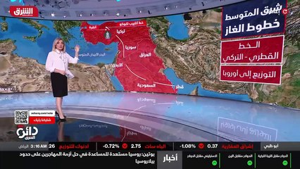 ...ريفيا سان في اسرائيل الى مصر بقيمة تعادل...