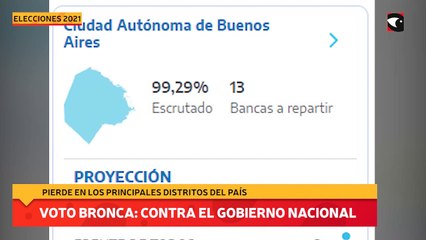 Voto bronca contra el Gobierno Nacional