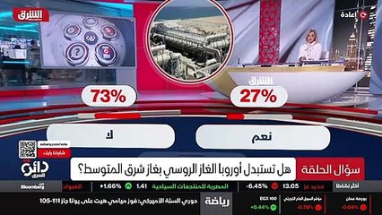 ...سألنا هل يمكن أن يستبدل الغاز الروسي خصو...