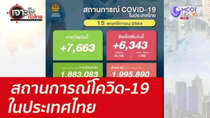 สถานการณ์โควิด-19 ในประเทศไทย : เจาะลึกทั่วไทย (15 พ.ย. 64)