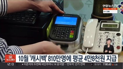 10월 '캐시백' 810만명에 평균 4만8천원 지급