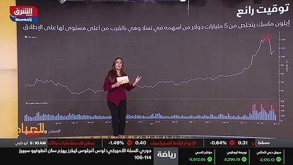 ...ثلاث مرات ونصف اضعاف سهم تسلم هذا الشيء ...