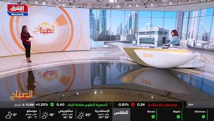 ...حسب أيام التداول مثير للاهتمام الاحتياطي...