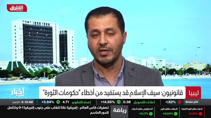 ...الاسلام القذافي . وقال ان كل ما يسهل هذه...