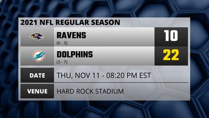 Ravens @ Dolphins NFL Game Recap for THU, NOV 11 - 08:20 PM EST