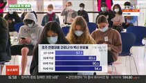 각국 어린이 백신 접종 속도…중국, 연내 접종완료 목표