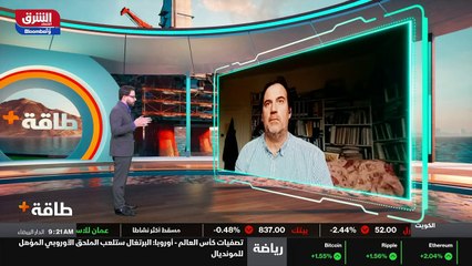...هل هذا الخط رغم ما يمكن أن يحدثه من شرق ...