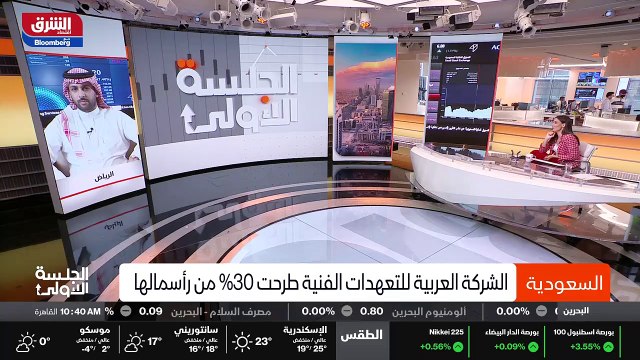 ...في يعني إيجابية إلى تنوع السوق اليوم الم...