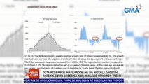 OCTA Research: Nagkaroon ng 8% weekly growth rate ng COVID cases sa NCR; walang upwards trend | 24 Oras News Alert